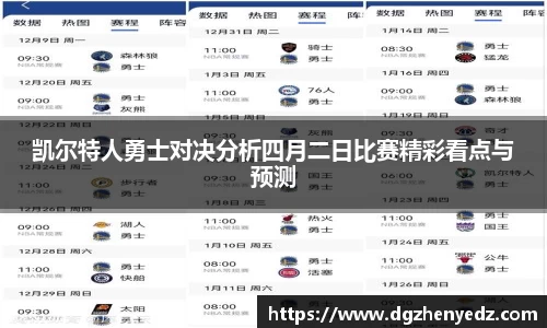 凯尔特人勇士对决分析四月二日比赛精彩看点与预测