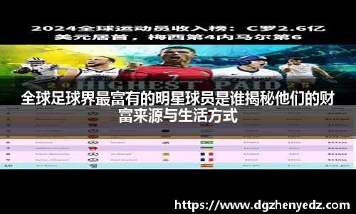 全球足球界最富有的明星球员是谁揭秘他们的财富来源与生活方式